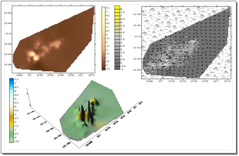 GPR Data